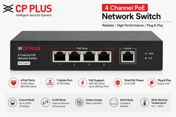 CP Plus 4 Channel PoE Network Switch